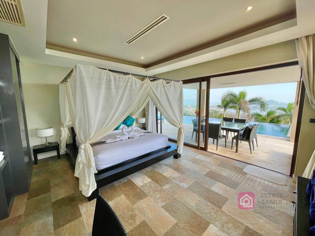 Samui Sea View Villa For Sale