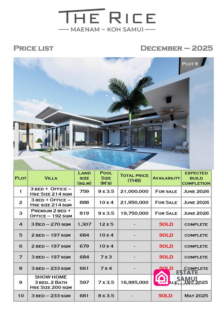 rice gardens villas for sale, koh samui