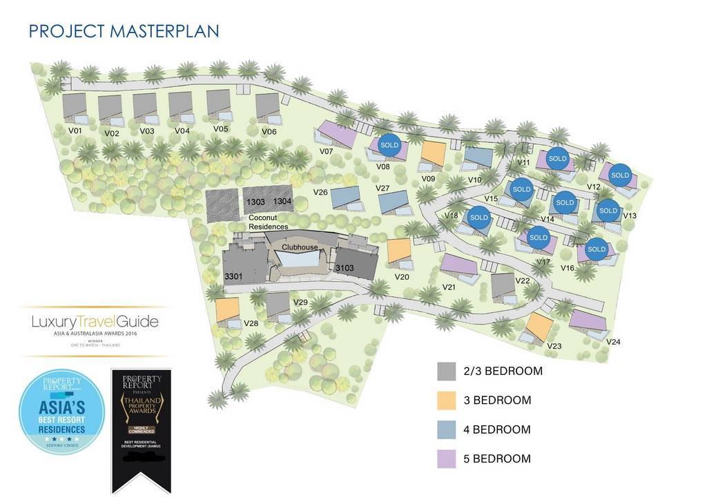 villa masterplan