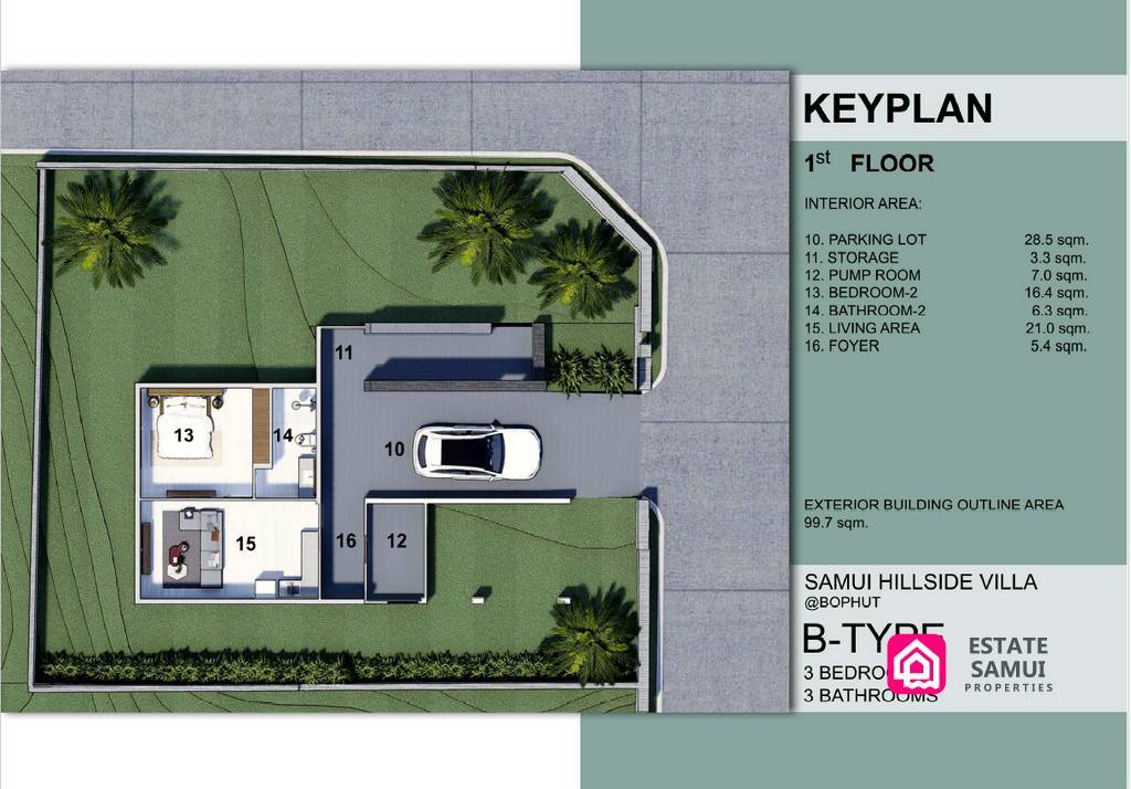 bophut modern villas for sale