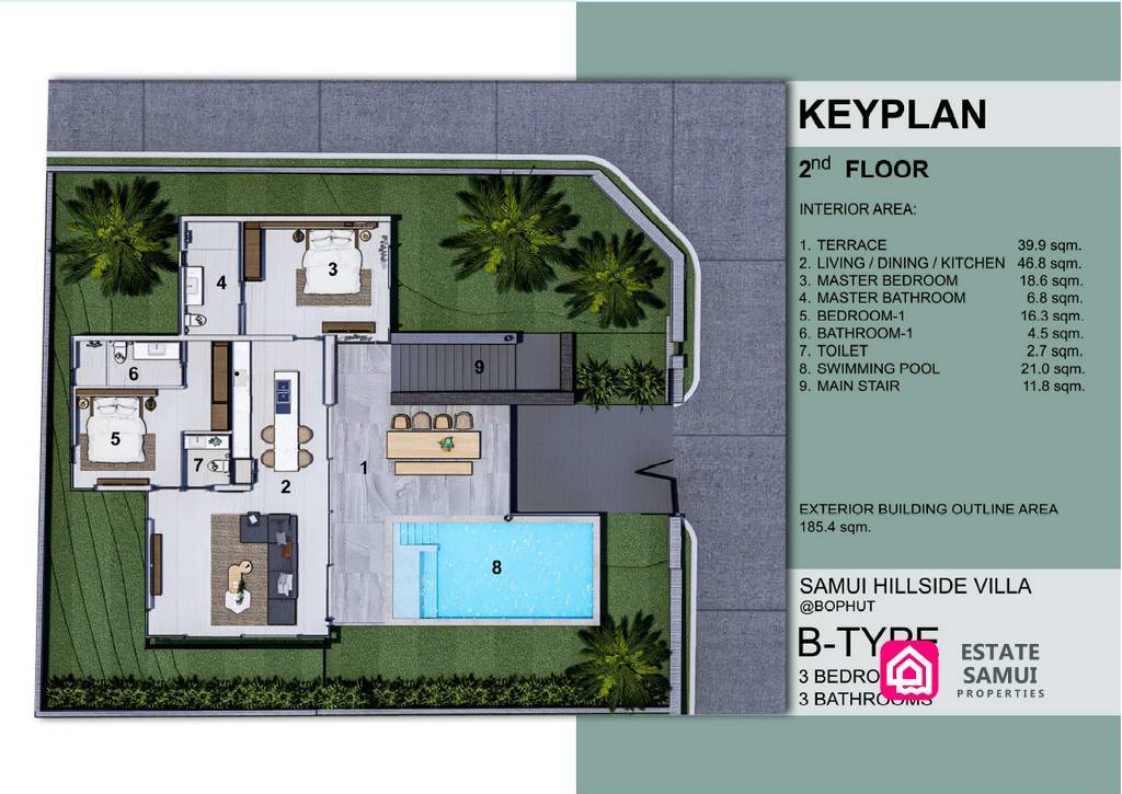 bophut modern villas for sale
