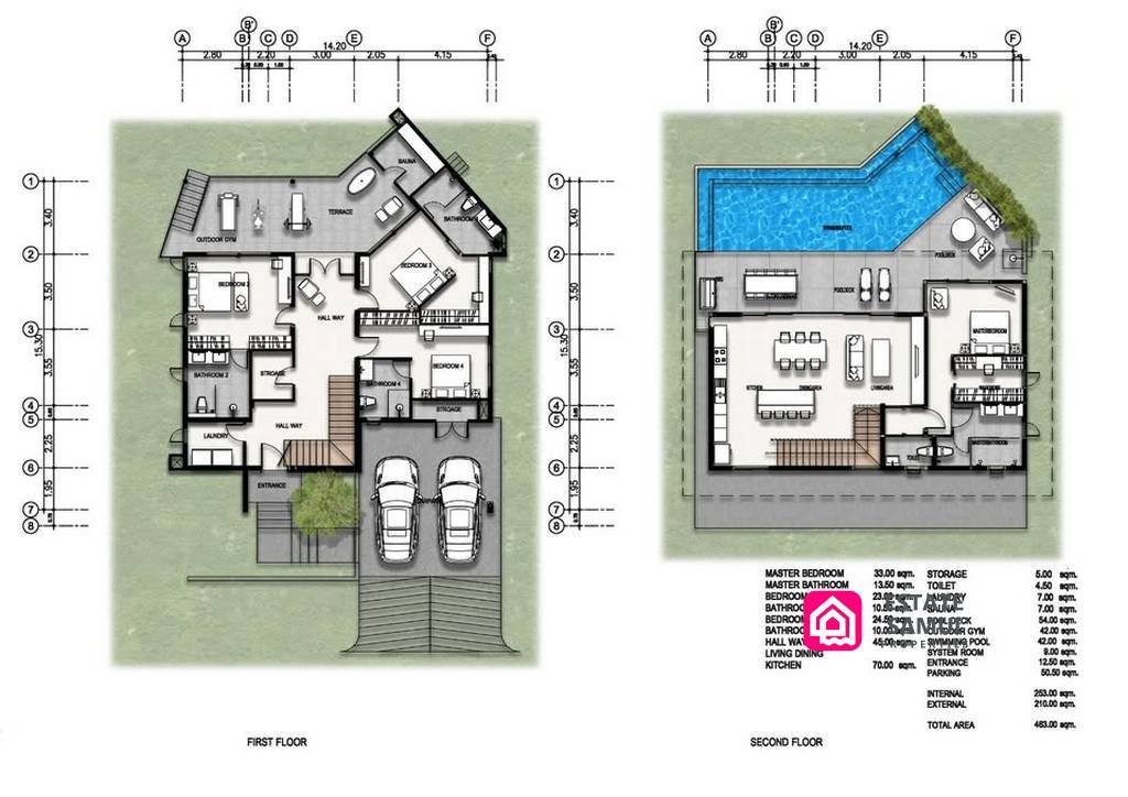 Sea View Villa in Samui