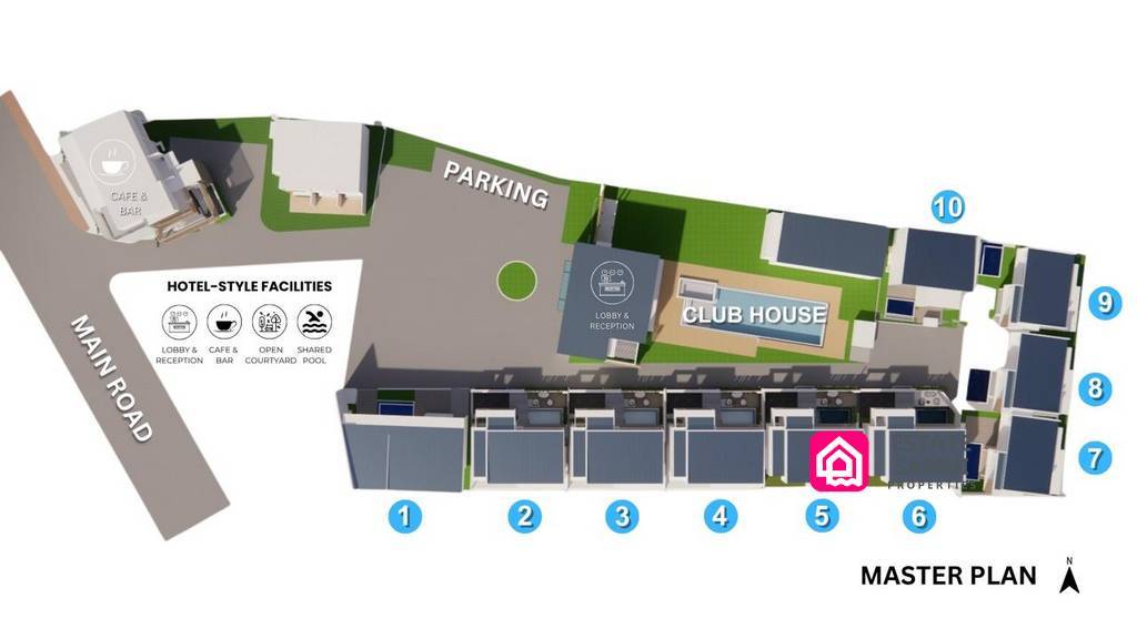 Modern Chaweng Pool Villa