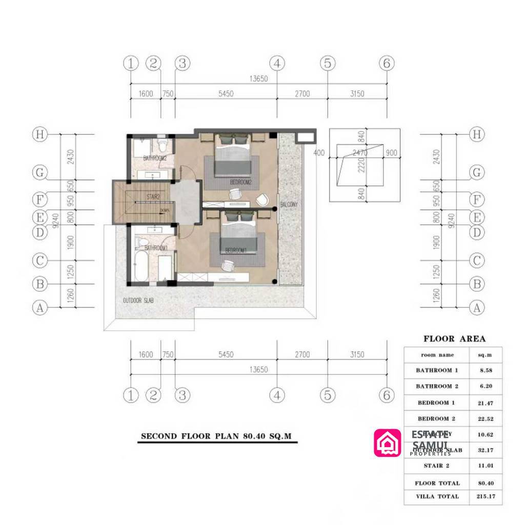 Bang Por View Villas