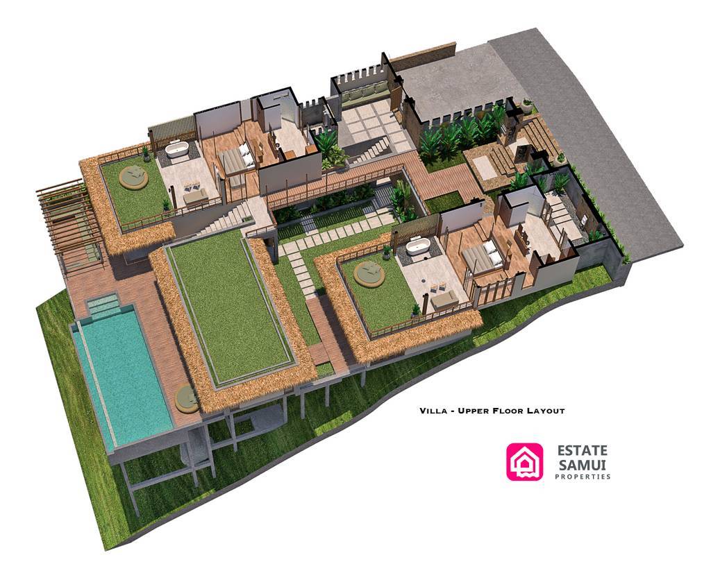 Investment Villa Koh Samui