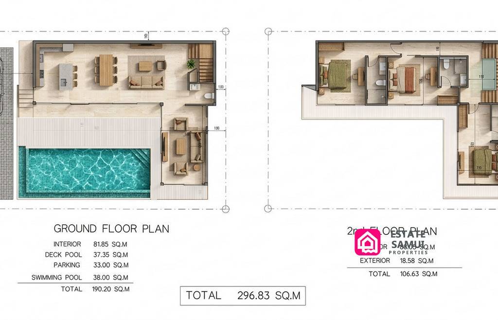 Luxury Villa Chaweng Noi