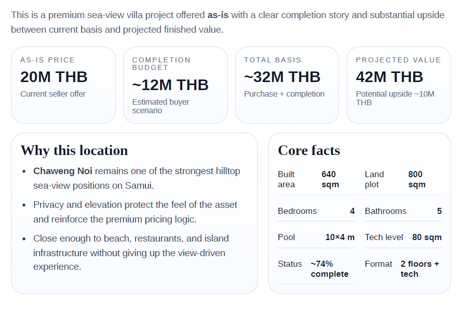 Investment Villa Koh Samui